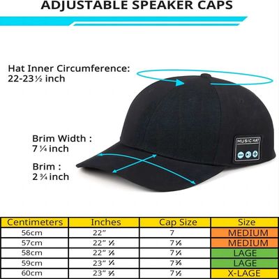 Chapeau de haut-parleur de Bluetooth avec l'orateur sans fil de chansons réglables du bluetooth 5,1 pour l'équitation, Kayaking, Snowboating