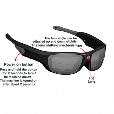 14cm x 5cm x lentille en plastique d'Eyewear visuel d'action polarisée par 4cm