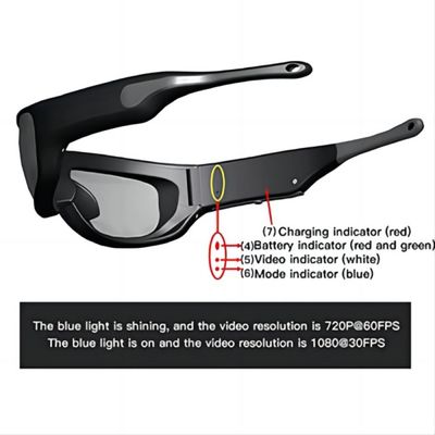 14cm x 5cm x lentille en plastique d'Eyewear visuel d'action polarisée par 4cm
