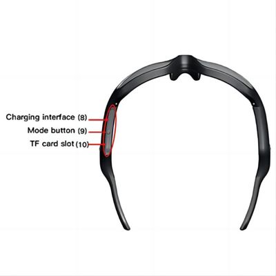 14cm x 5cm x lentille en plastique d'Eyewear visuel d'action polarisée par 4cm