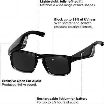 Lunettes de soleil audio vidéo Bluetooth5.0 8 Go 150 * 150 * 40 mm