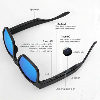 Les lunettes de soleil audio intelligentes d'oreille de lunettes de soleil ouvertes de Bluetooth pour écoutent des appels téléphoniques de musique