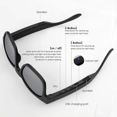 lunettes de soleil de 5M Pixels Bluetooth Video avec la caméra 1080P Carte SD micro jusqu'à 128G