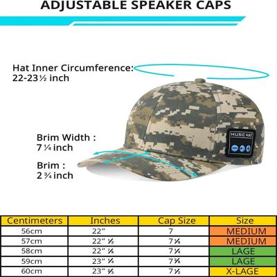 Le bruit de haute fidélité de casquette de baseball de Bluetooth avec 24 heures de musique apprécient l'heure pour l'alpinisme, sports de marathon, golf