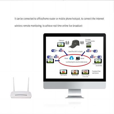 La caméra d'action du chapeau 2K de caméra de Live Streaming WiFi se relient au routeur sans fil de point névralgique