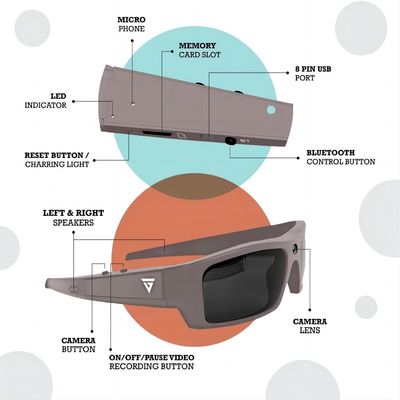 Lunettes de soleil visuelles de Bluetooth d'enregistrement vidéo